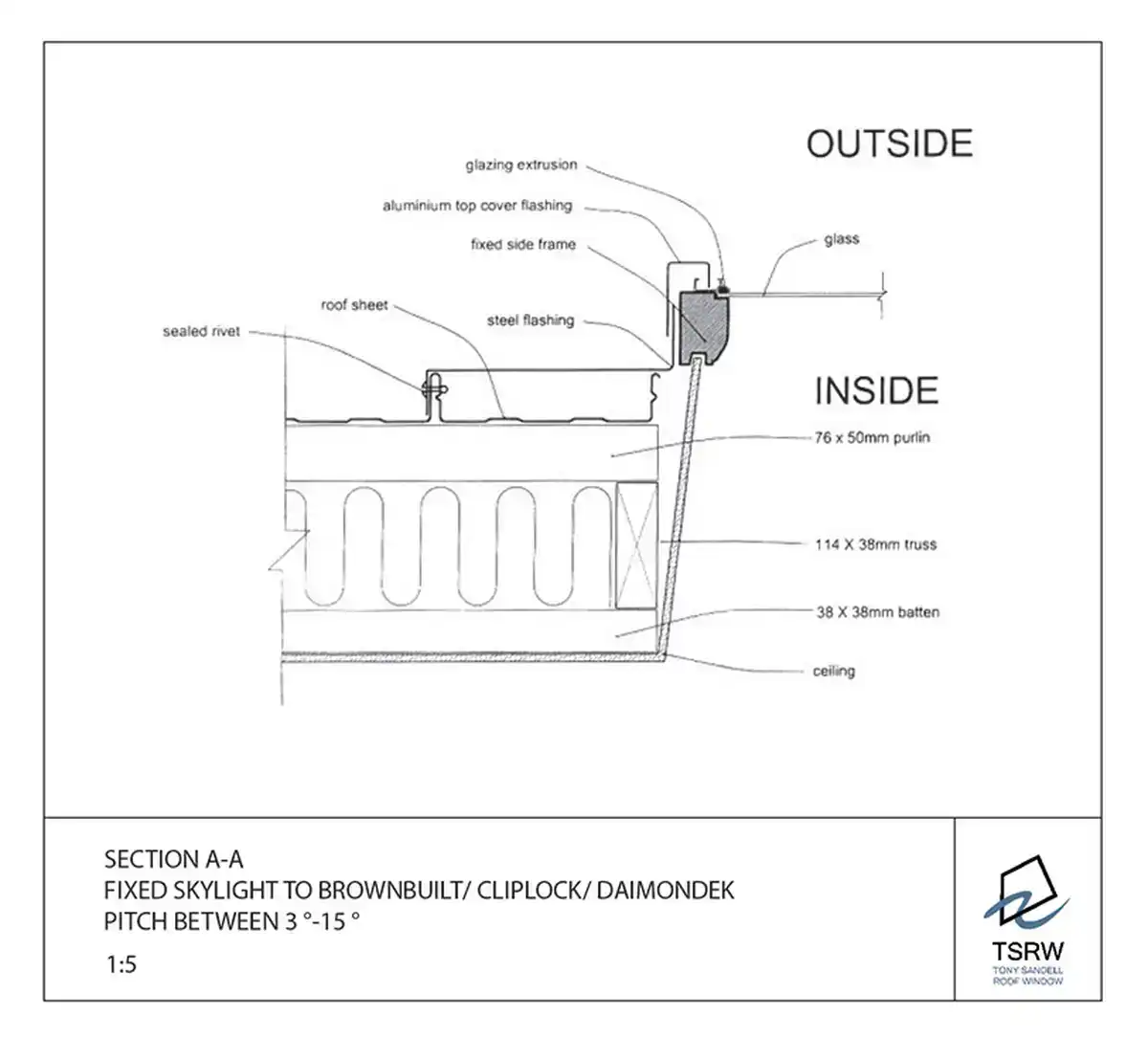 Fixed SK to brown built