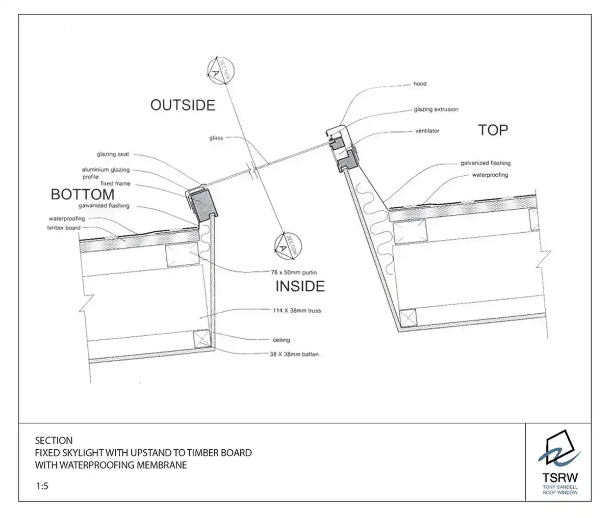 Fixed SK with upstand to timber