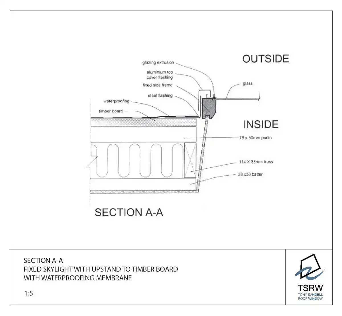 SK with upstand to timber board