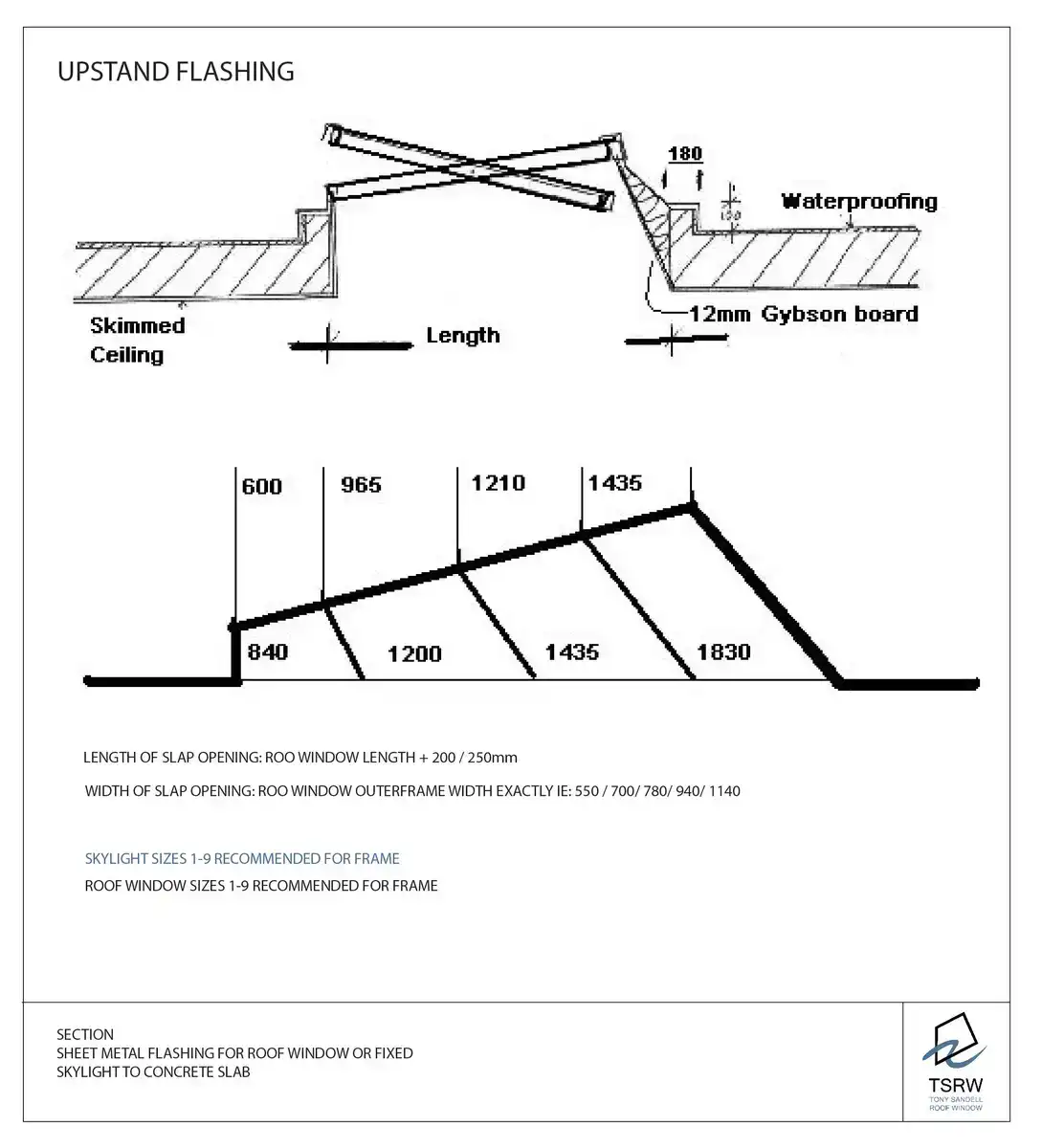 Upstand flashing detail