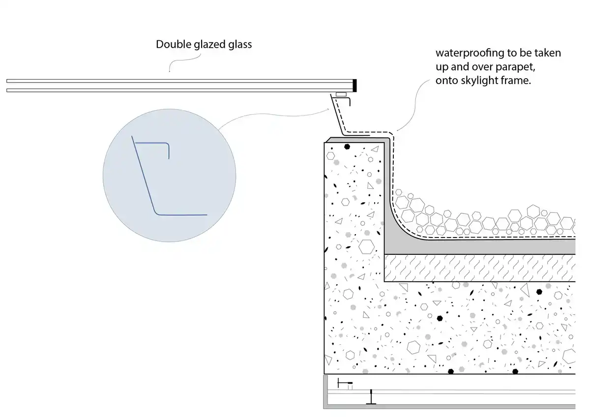 Typical Section of a Flushed Glazed Unit